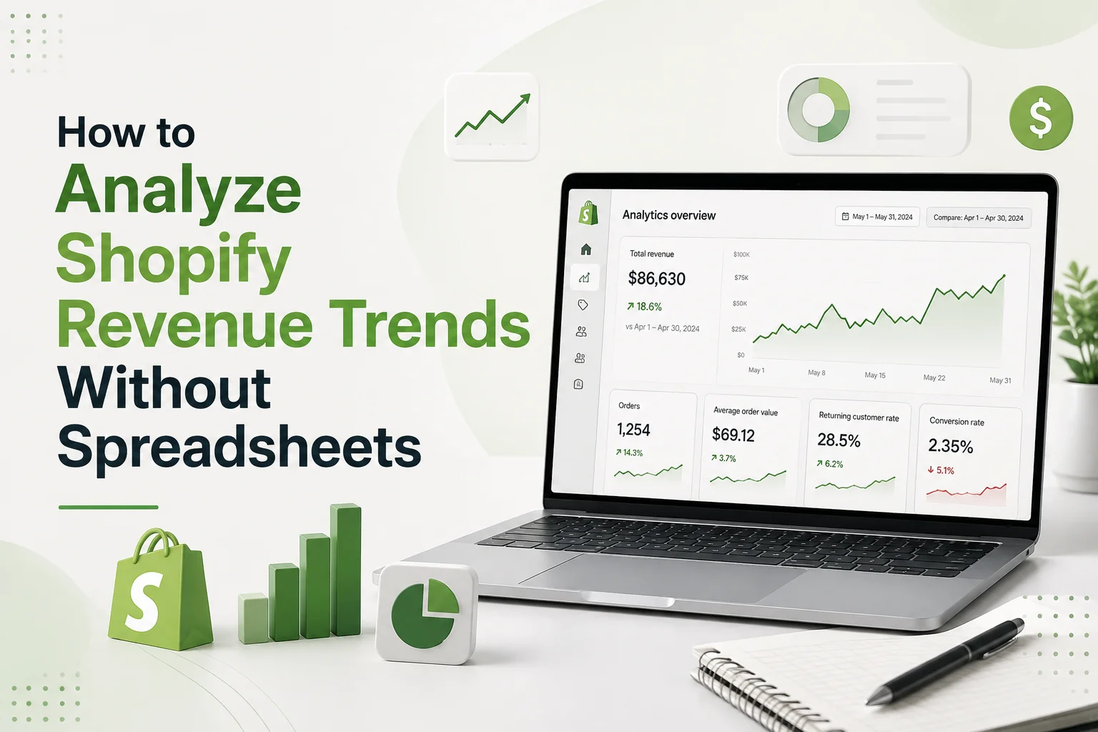 How to Analyze Shopify Revenue Trends Without Spreadsheets